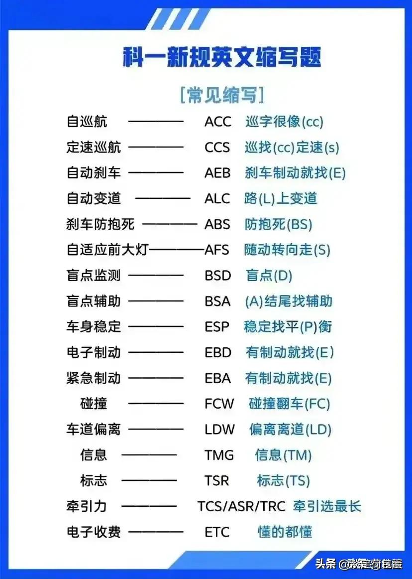 科目一驾考宝典速记口诀,科目一驾考口诀