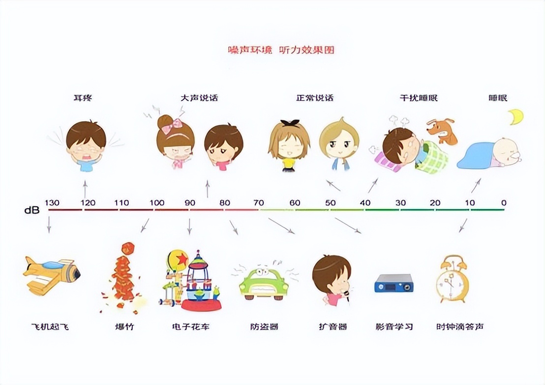 格力空气净化器对甲醛有用吗,格力甲醛猎手