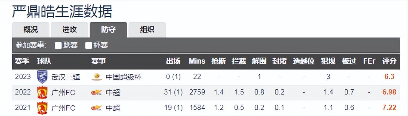 泰山队主帅郝伟赛后表态,泰山超级杯赛后谢场