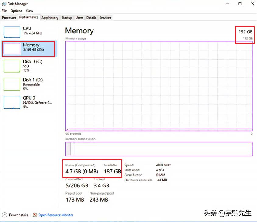 英特尔14代ddr5内存,英特尔12代ddr5内存