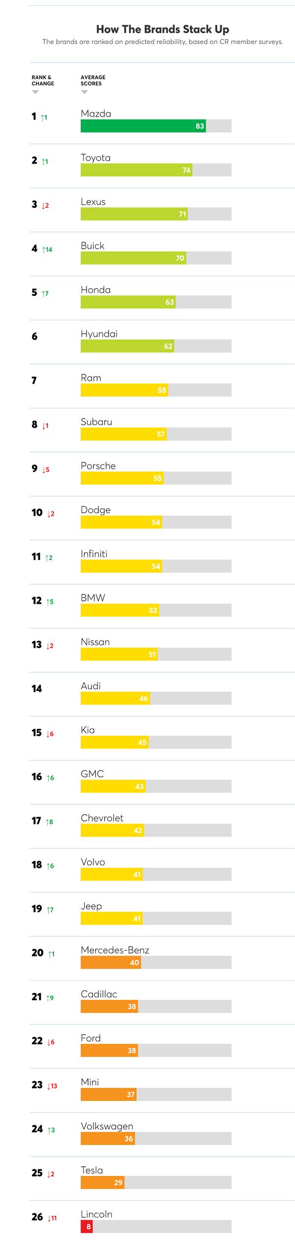 阿特兹和东瀛宝马,阿特兹停产后续车型