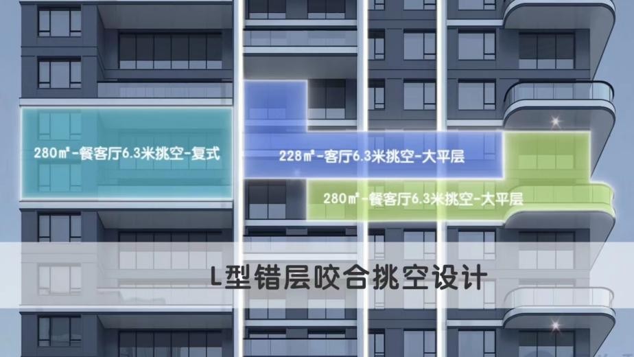 太原三建和平里70平米开盘价位,长治三建长治和平里写字楼多少层