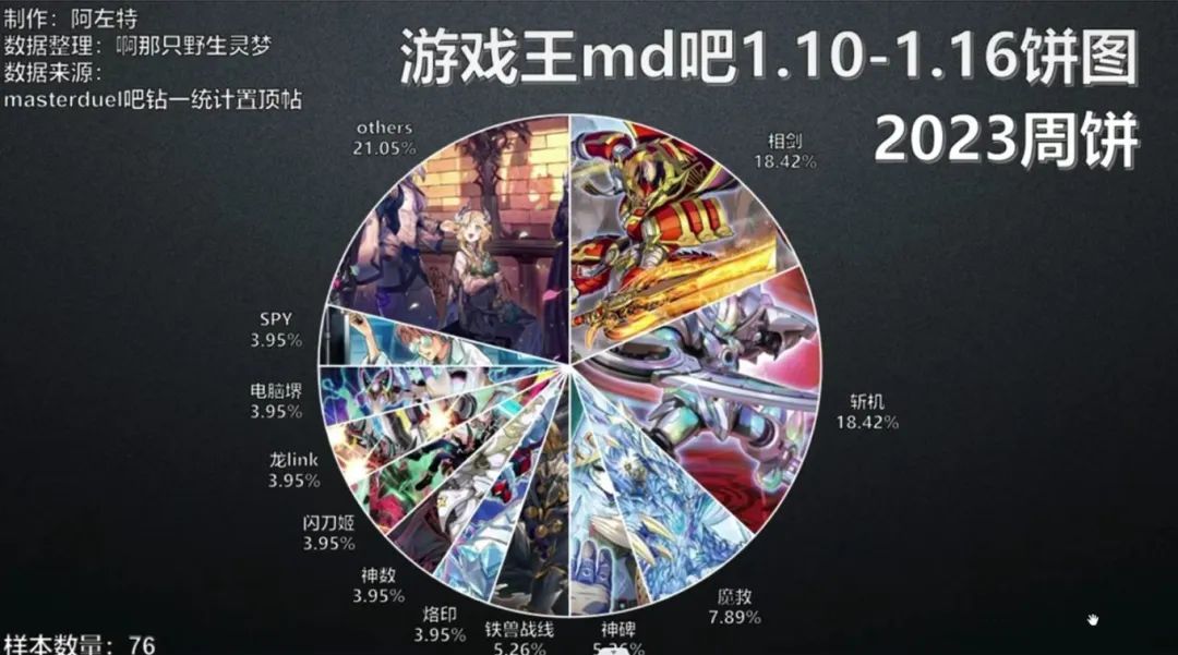 游戏王masterduel下载,现在好玩的游戏王卡牌游戏