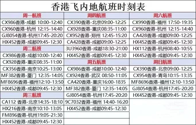 美回中国包机,去美国怎么转机最便宜