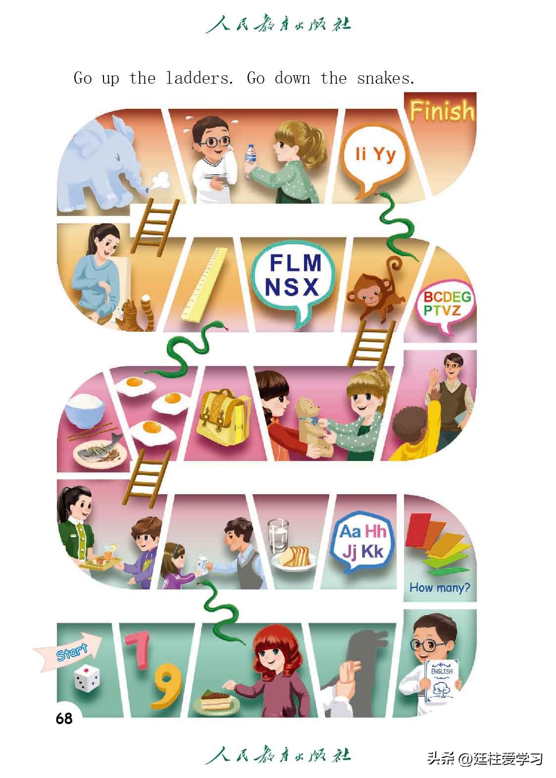 英语PEP三年级上册,三年级起点和三年级pep有什么区别