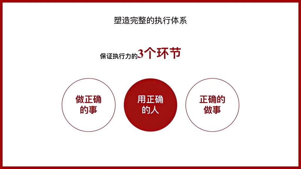 宗总都在用的这套“如何管理好一个团队”绝对干货，完整版！