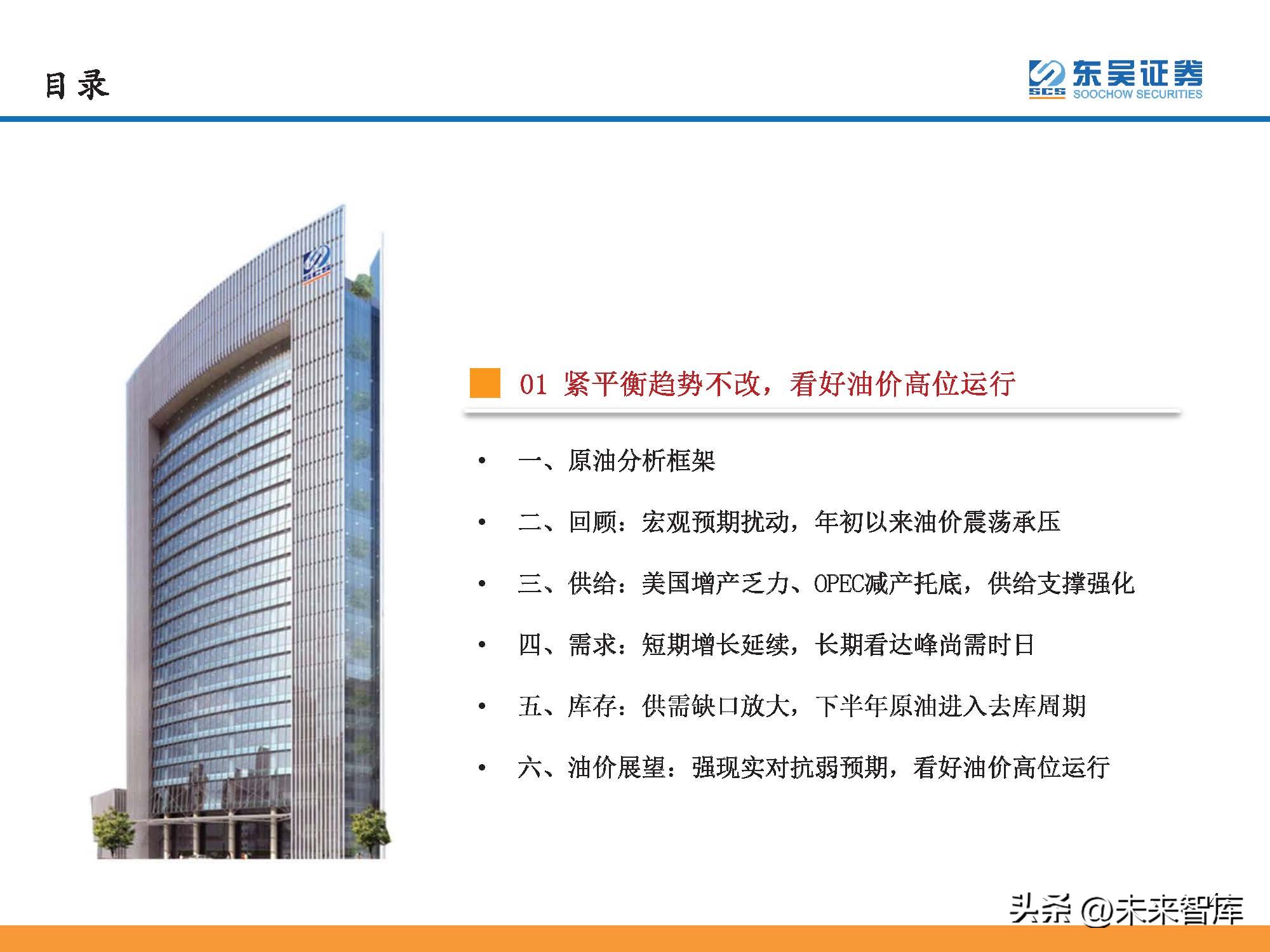 石油行业景气指数和波动分析,石油行情预测分析报告