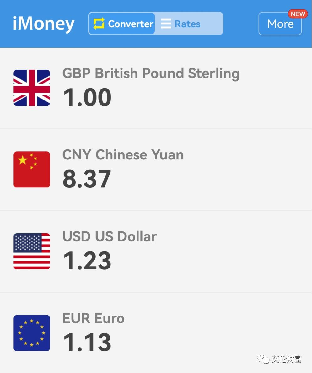 英国或大幅缩短毕业生签证!激活“牛剑走廊带”.买房节税专家解析