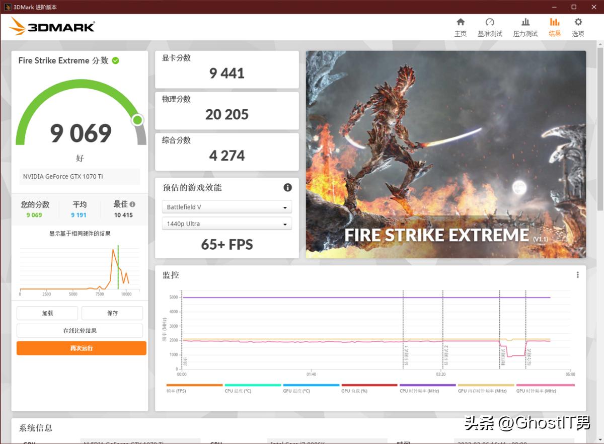 evga1070ti,evga1050ti测评