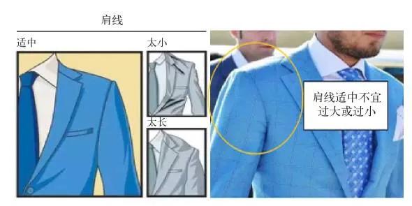 商务职业西装定做,商务西装标准