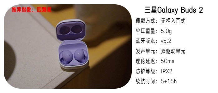 无线蓝牙耳机哪一款比较好用,无线蓝牙耳机哪一款比较好