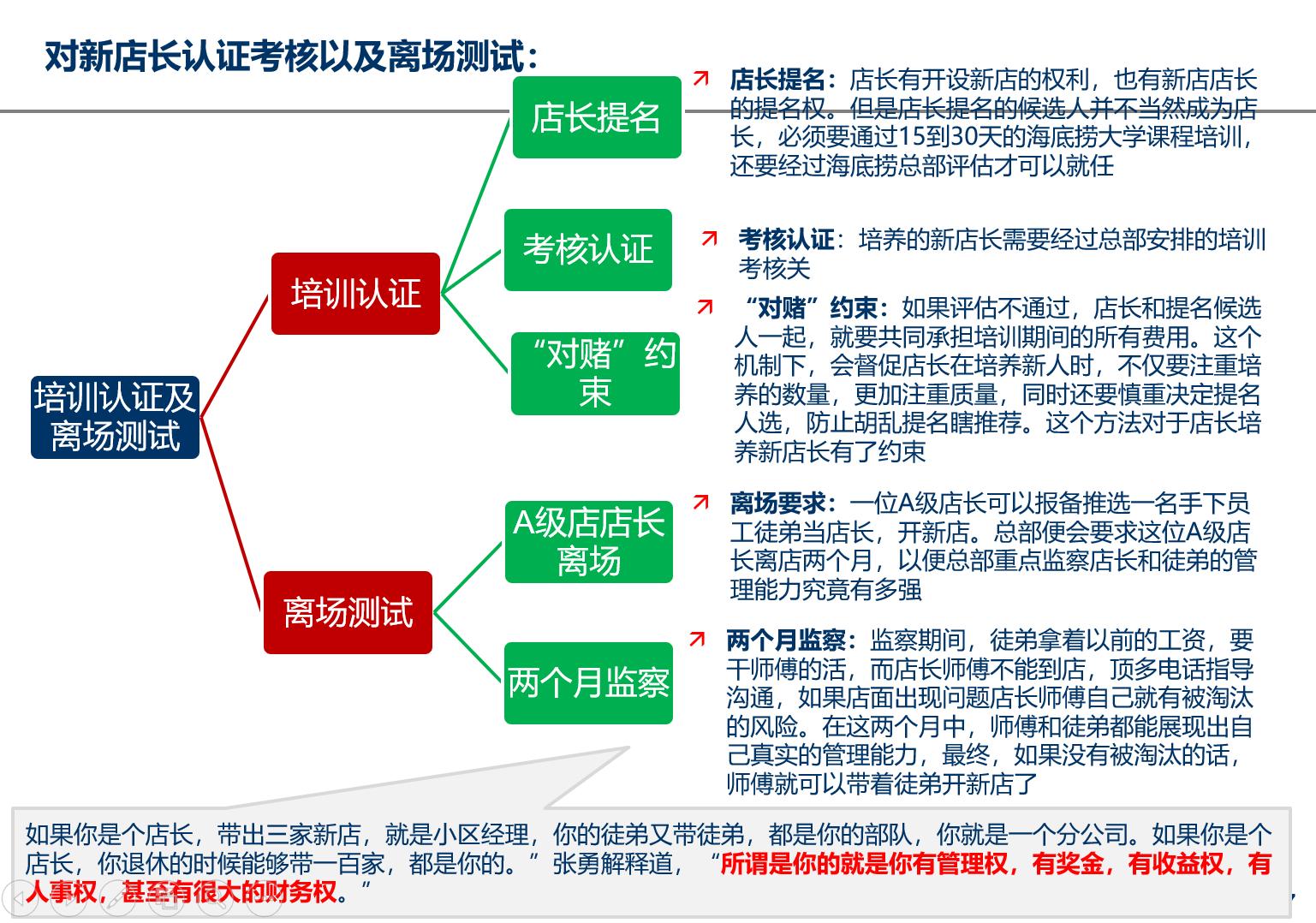 一文弄懂企业人力资源管理师,一文读懂人力资源三支柱