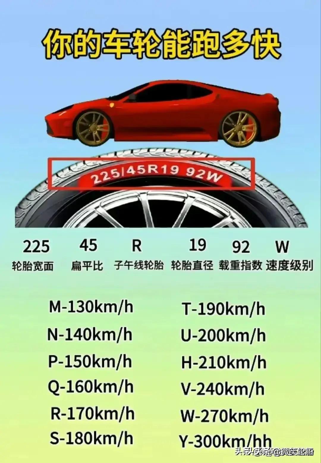 2021年30万元销量前十的轿车推荐,20万左右轿车销量排行榜2021年4月