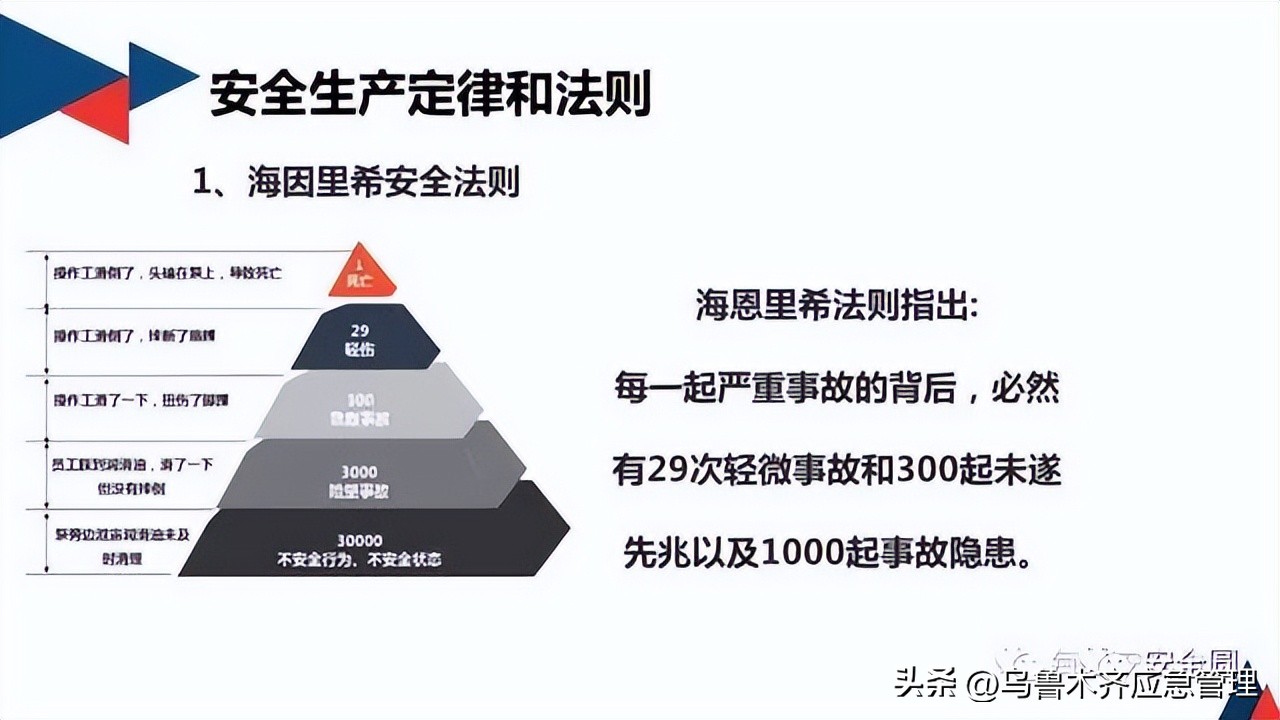 安全生产典型违章300条修订版,常见的安全生产违章行为有哪九种