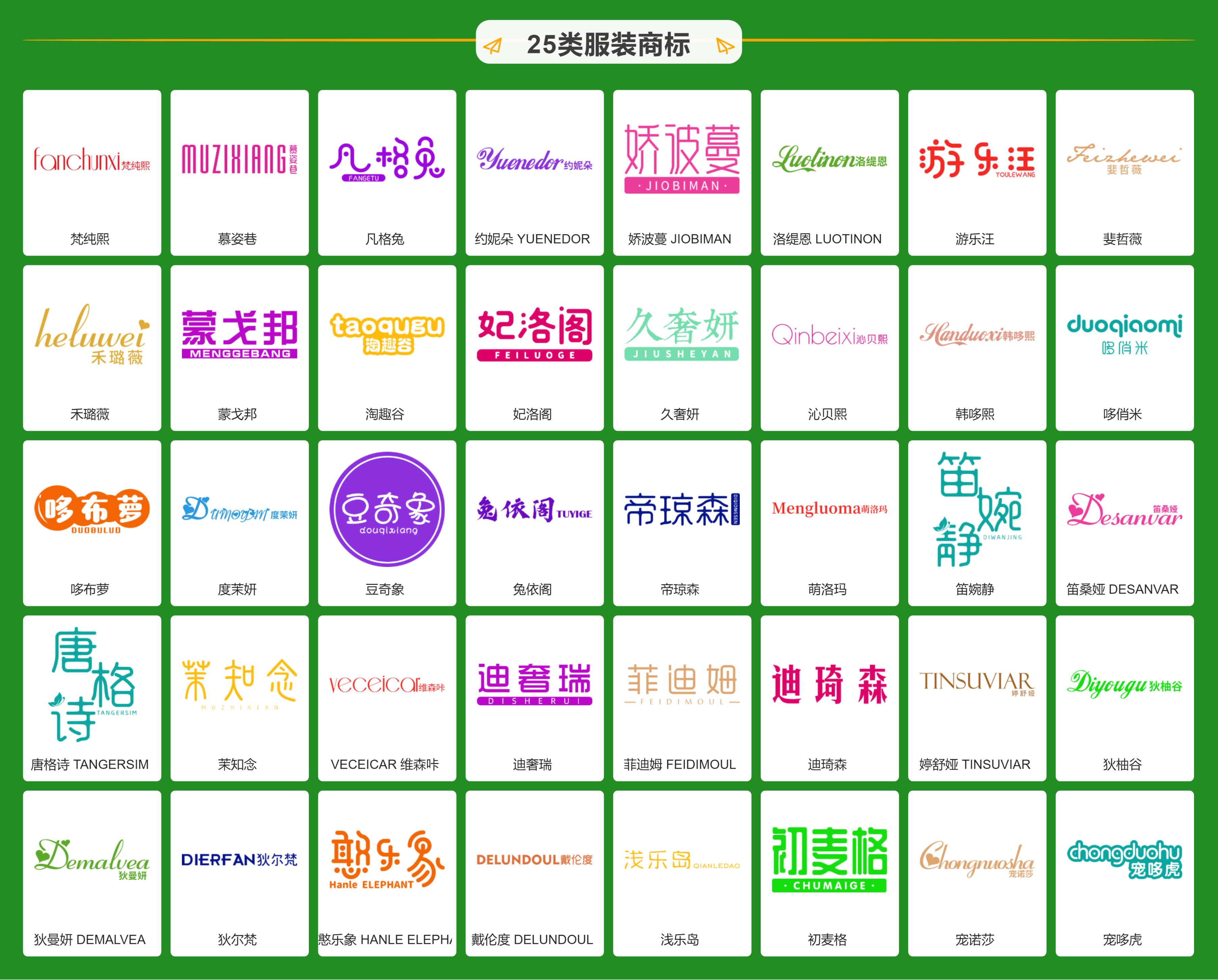 服装品牌商标购买,服装品牌商标在哪里买比较安全