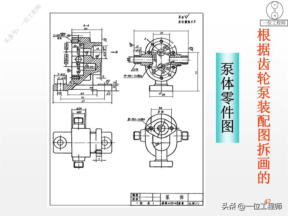 装配图四个技术参数,装配图的正确画法