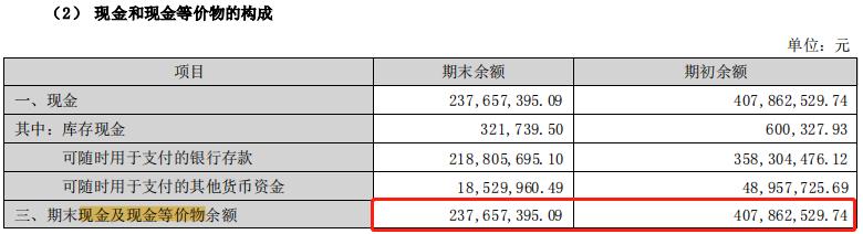 零食类的利润,零食行业利润如何