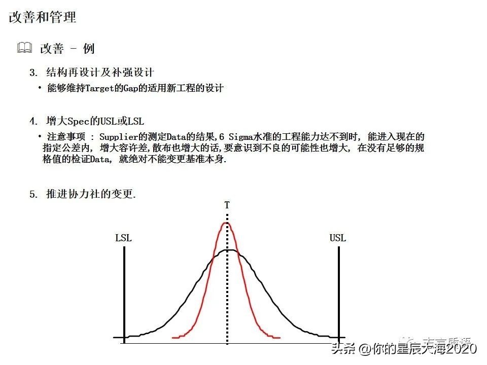 均方根公差分析案例,公差分析详细步骤