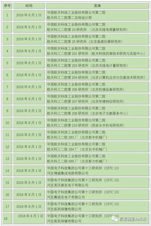 多地发文鼓励购买商品房,多地出台房票安置政策