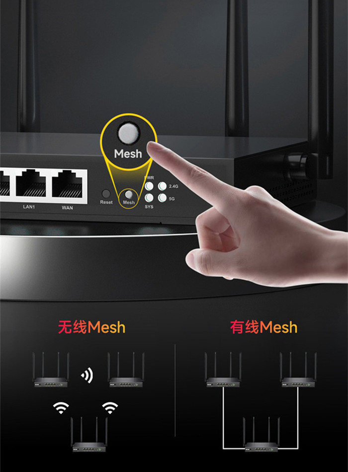 如何搭建远程办公网,企业网络搭建教程