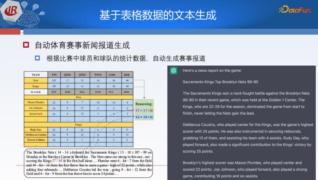 面向结构化数据的文本生成技术研究