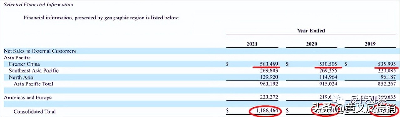 葆婴的真面目,葆婴现状