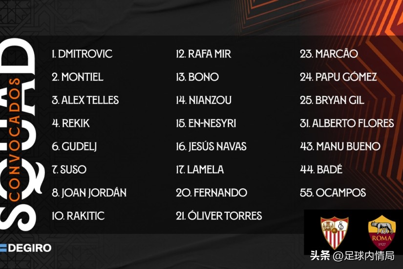 迪巴拉现在在效力哪个队伍,迪巴拉因伤退出世预赛