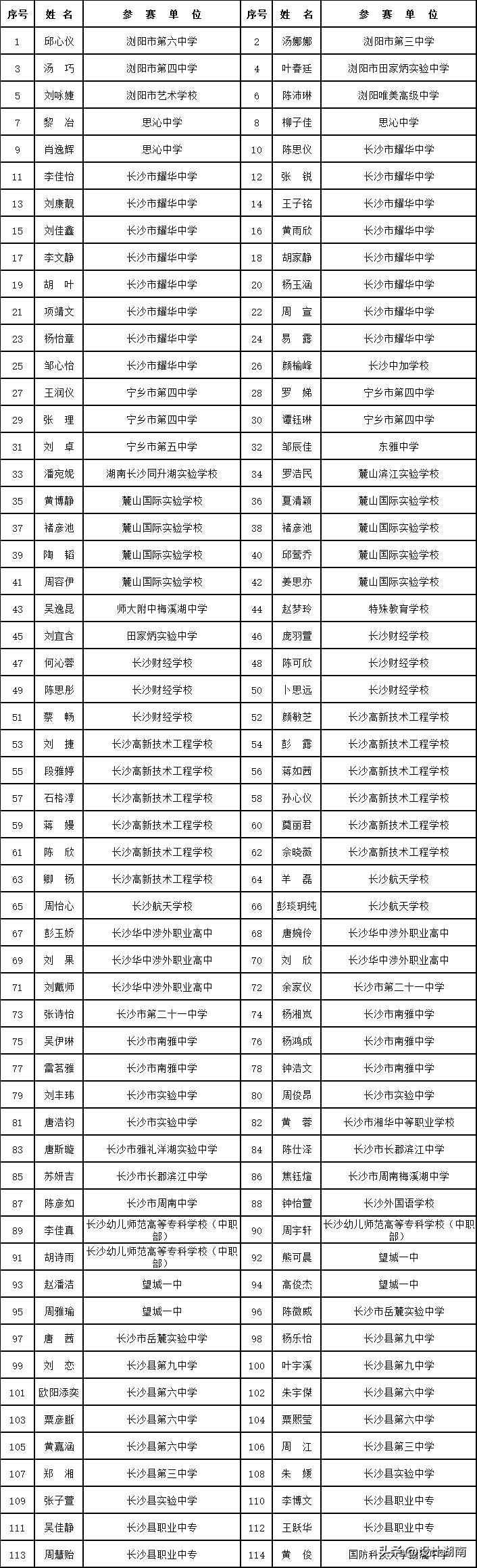 全国少儿书法大赛长沙,长沙2020青少年书法大赛