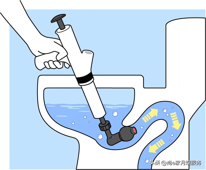 下水管道石灰样白色固体怎样清理,下水管道清理最好的方法