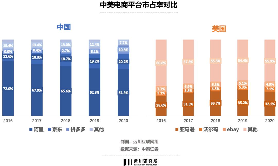 直播电商专业好学吗,电商直播好学吗