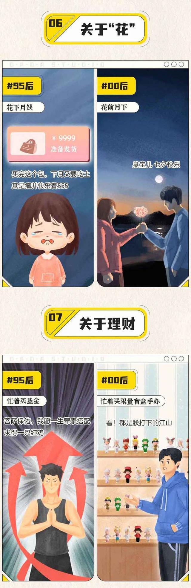 70后和80后姐妹的代沟有多可怕,90后和00后的代沟有多可怕