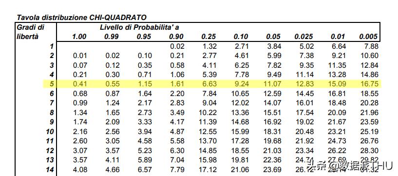 随机数生成软件是什么,随机数生成器哪个好用