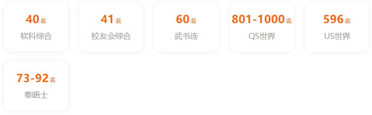 北京交通大学各院系保研率是多少,北京交通大学保研去哪些学校