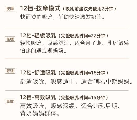 吸奶器买什么的比较合适,吸奶器选购秘籍二胎妈妈深度分享