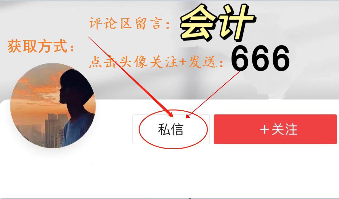 98个excel成本核算表格可视化模板,财务成本利润数据透视表怎么做