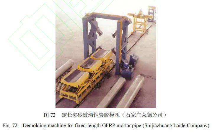 复合材料加工设备展览会2003,复合材料缠绕成型国内外发展情况