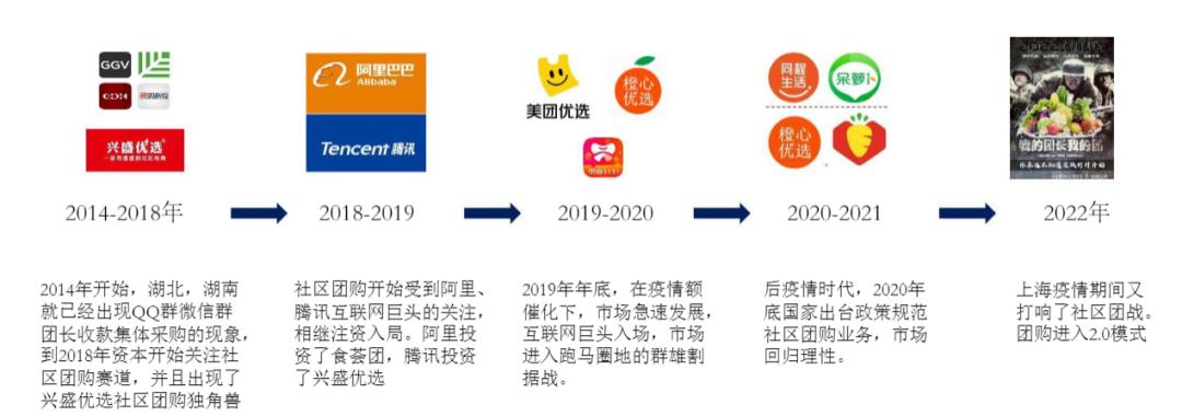 淘宝比价软件运营,淘宝比价功能会增加流量吗