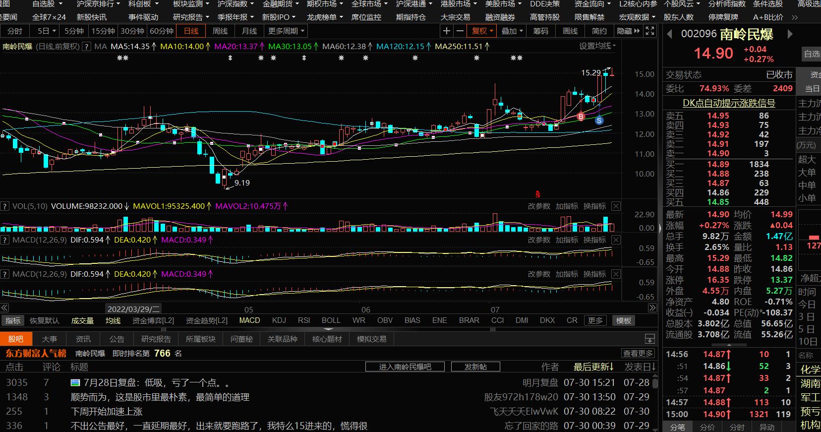 为什么散户不适合龙头战法,熊市龙头战法