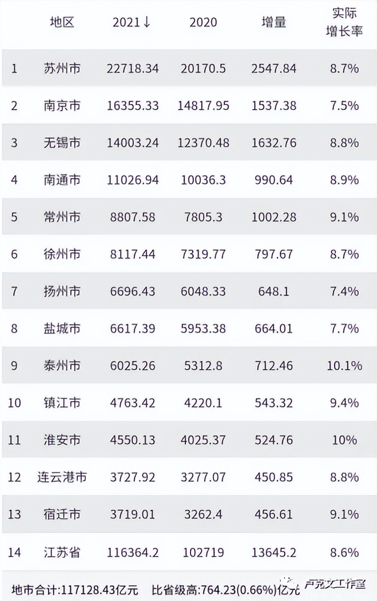 岭南丹霞粤西篇,丹霞岭南潮汕篇下