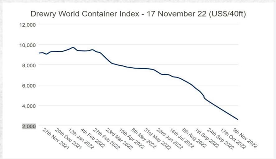 光伏新能源10月份,2022年光伏装机量预测