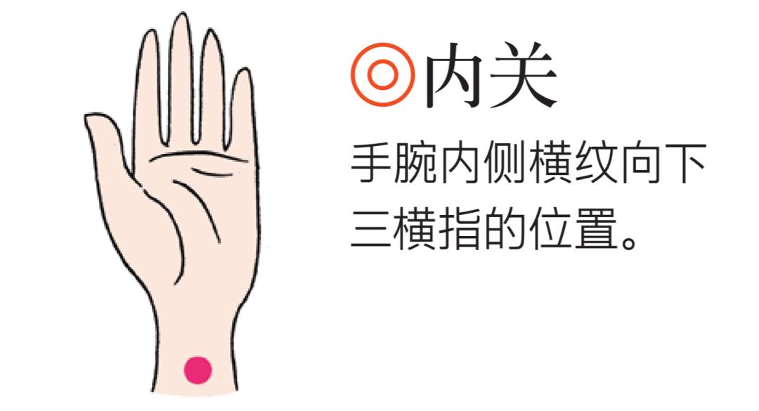 新冠后发胖怎么治疗,改变体质祛湿减重