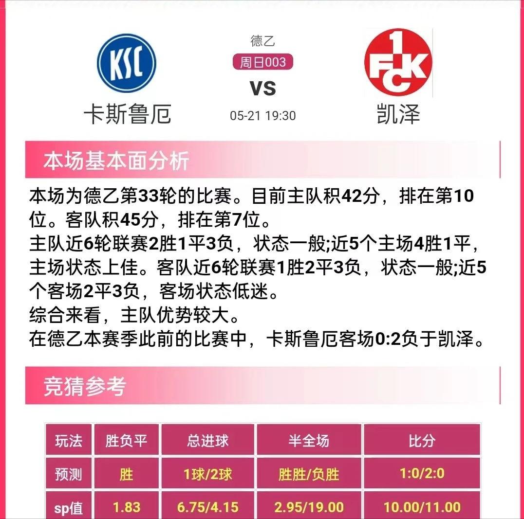 今日竞彩足球让胜平负预测推荐,竞彩足球推荐5.6号