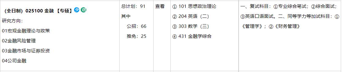 23考研：重庆大学和四川大学的金融专硕哪个更好上岸？如何选择？