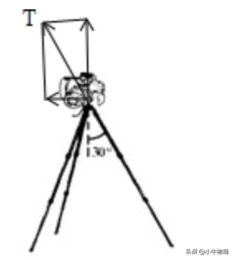 平衡感差稳定性差,异面边界协调率给啥