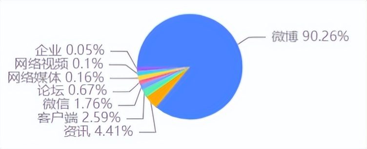 慕思床垫是炒作吗,洋货慕思床垫