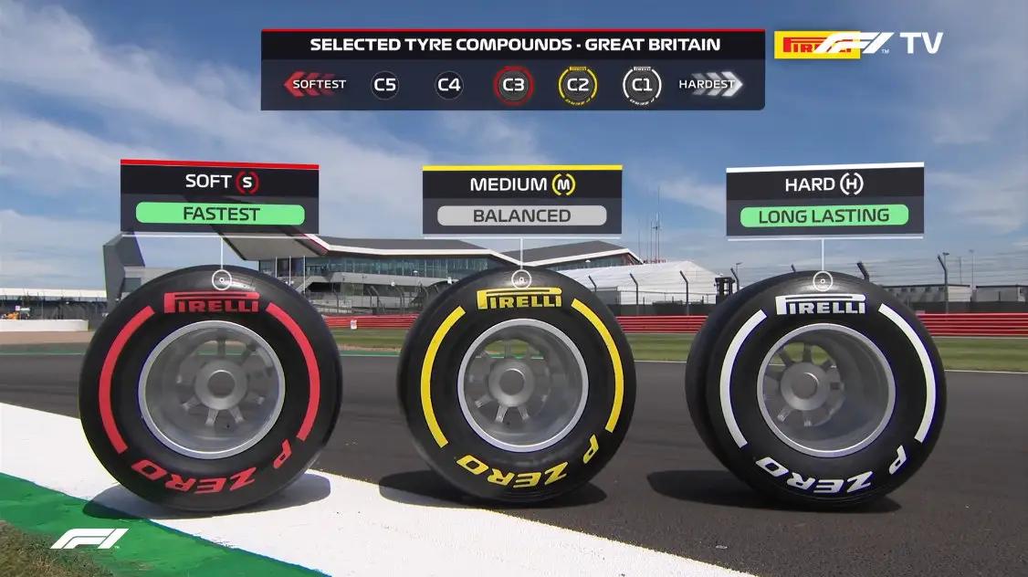 f1赛历和规则,2022f1规则哪些改动