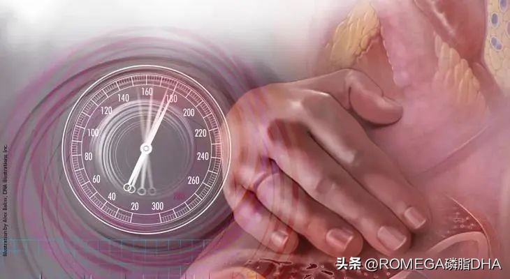 孕期血压高怎么调理最快最有效,孕期血压高吃硝苯地平片怎么吃