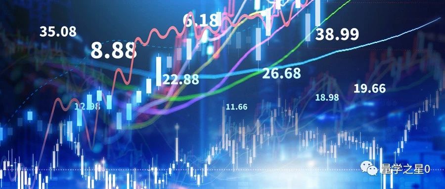 a股五日线,a股五张图亏钱效应炸裂