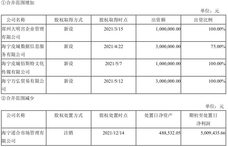 海宁皮革城十年前,皮革城海宁皮衣中长款