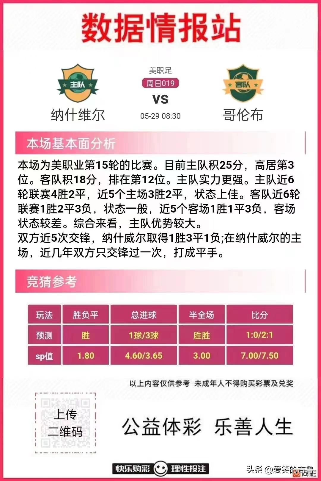 今日竞彩推荐足球比分实单,今日竞彩足球半全场预测推荐